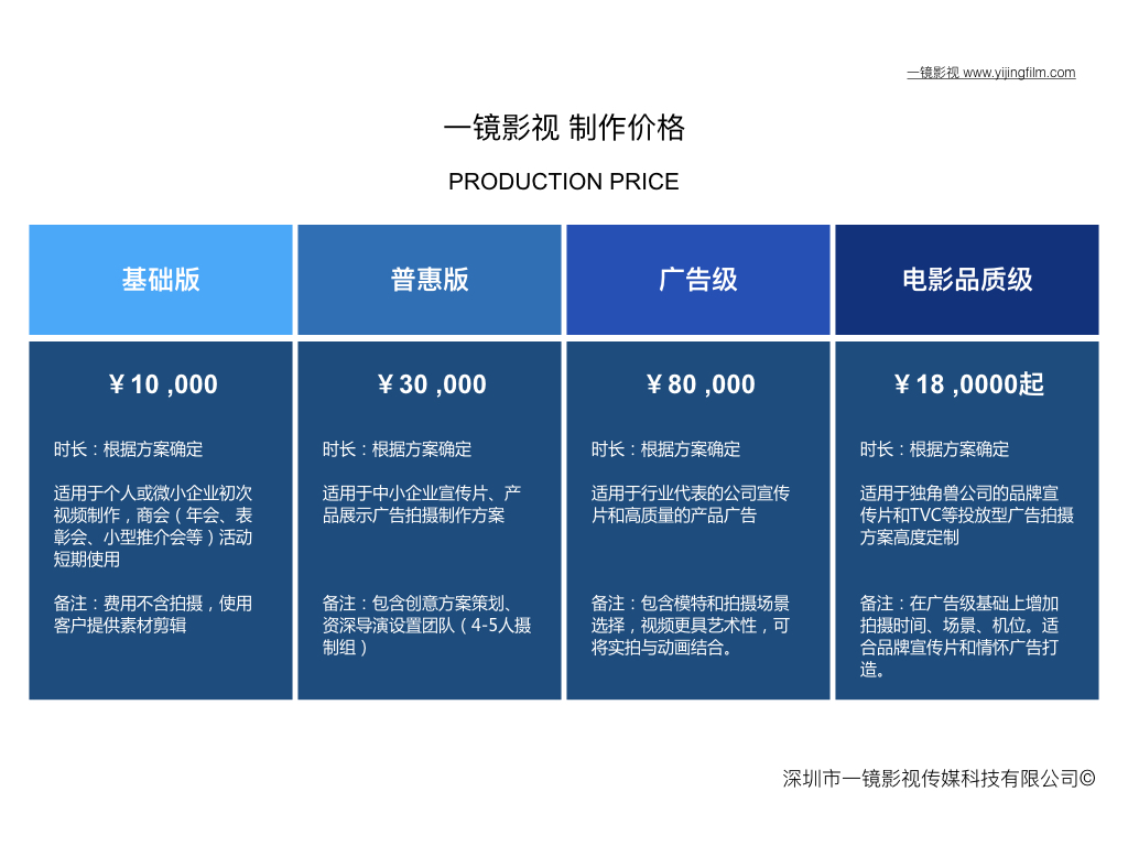 一鏡影視宣傳片制作價格 一鏡影視宣傳片制作價格